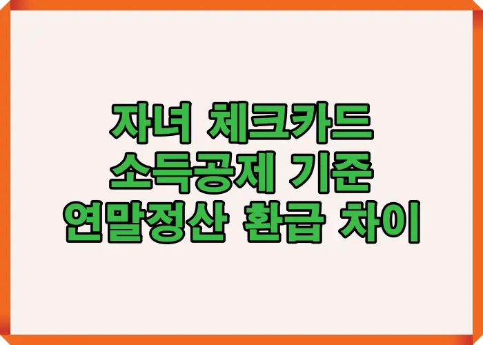 자녀 체크카드 소득공제 기준을 중심으로 연말정산에서 부모 소득공제 적용 여부에 따라 환급액 차이가 발생하는 핵심 구조를 강조한 대표 인포그래픽 이미지입니다