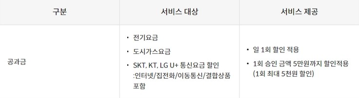 신한카드 미스터라이프카드