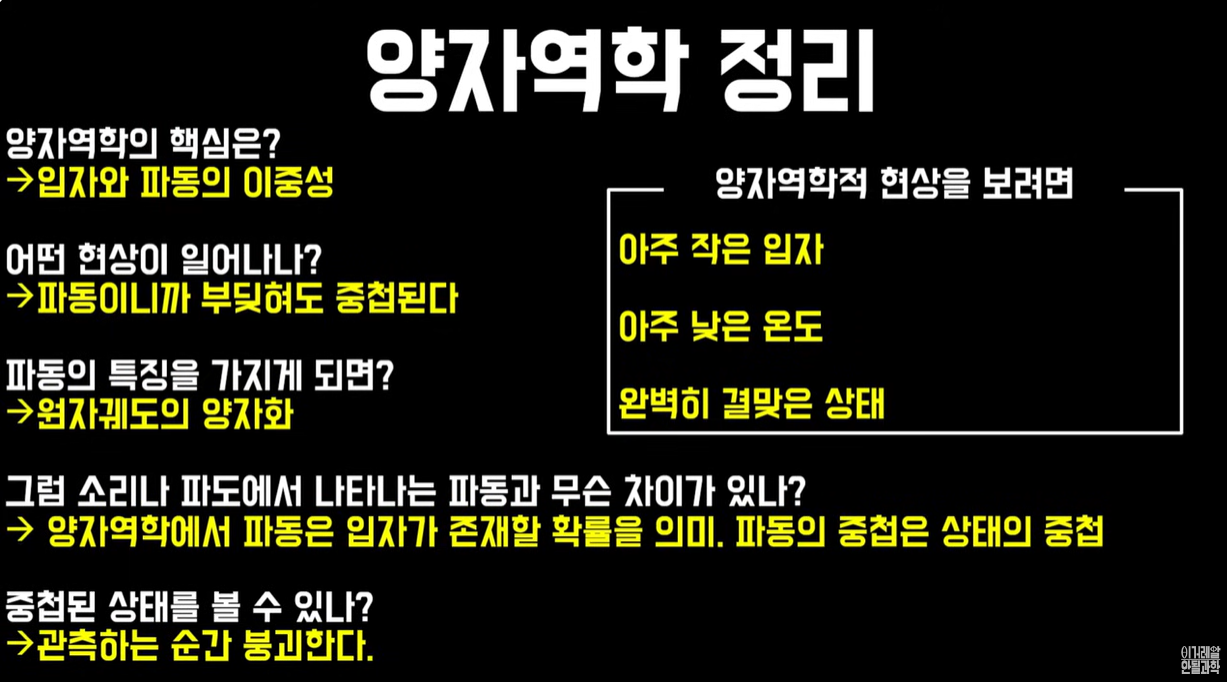 양자역학 정리