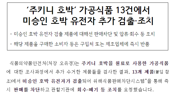 미승인 유전자 검출 회수&#44;폐기