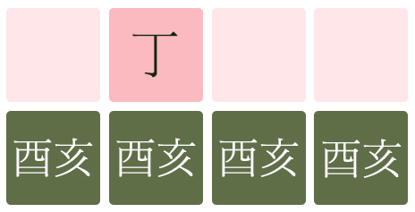 정화일간 천을귀인