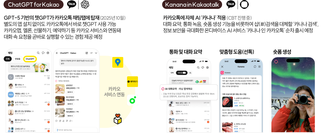 카카오톡개편, 카카오톡ai, 챗GPT포카카오톡