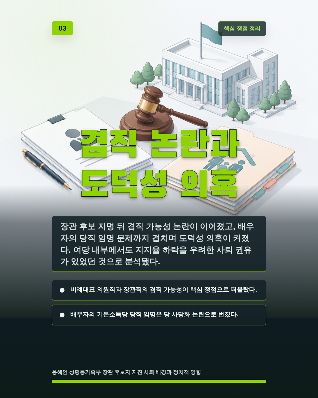 겸직 논란과 도덕성 의혹