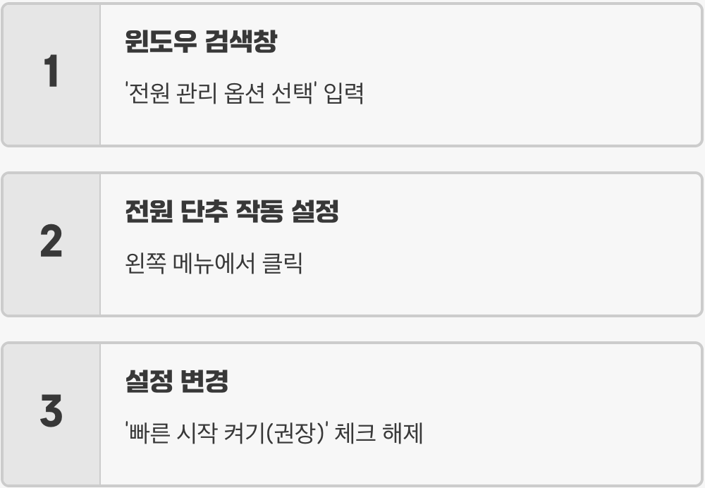 1. 가장 유력한 용의자, ‘빠른 시작 켜기’ 해제