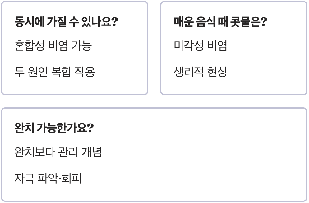 혈관성 운동비염, 알레르기 비염과 다른 원인과 증상 구별법