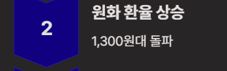 18K금시세 1돈