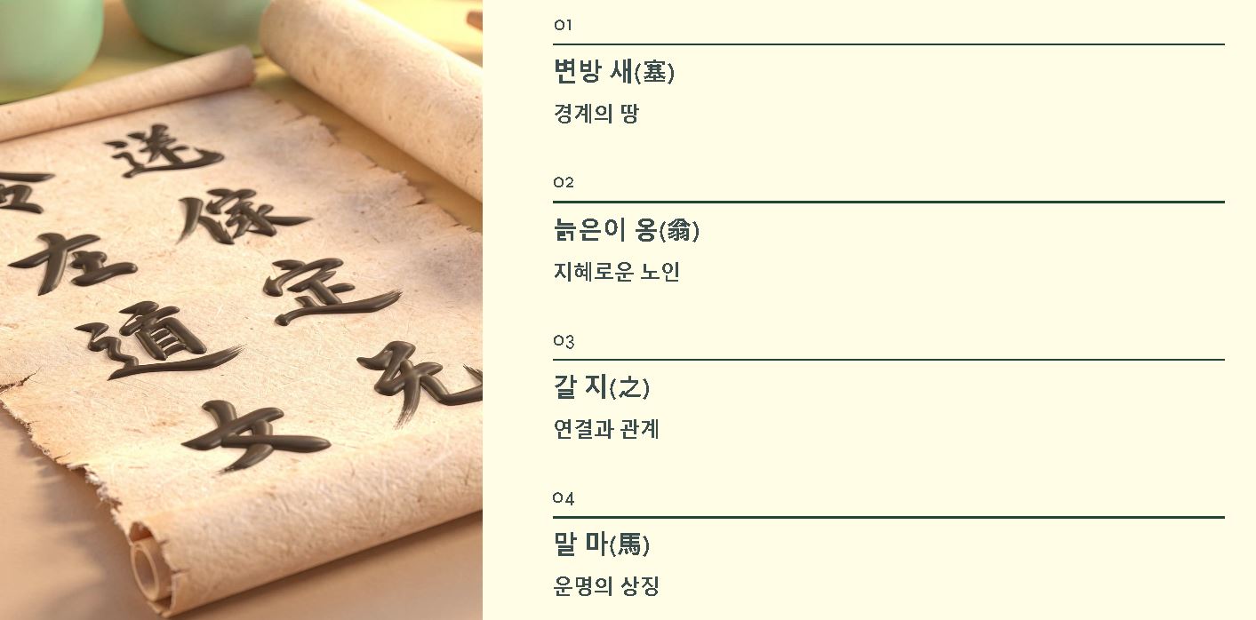 새옹지마 뜻