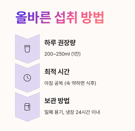 섭취 방법과 주의사항