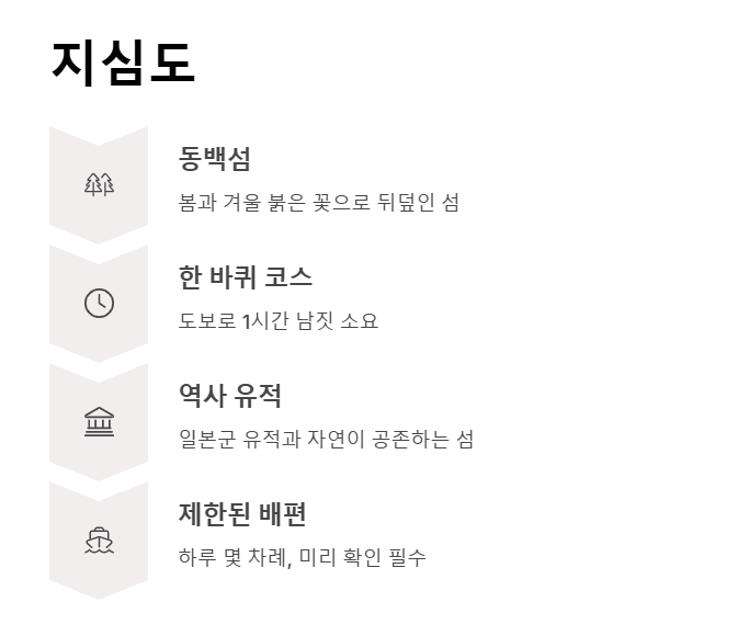 거제도 가볼만한곳 베스트10