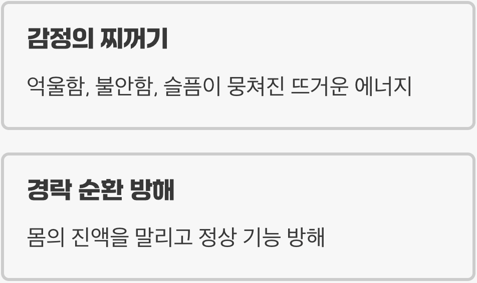 화(火), 우리 몸을 태우는 보이지 않는 불