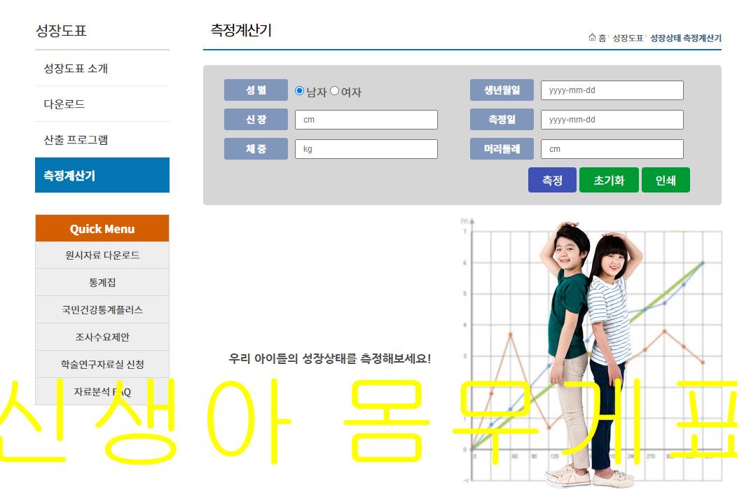 신생아 몸무게 표