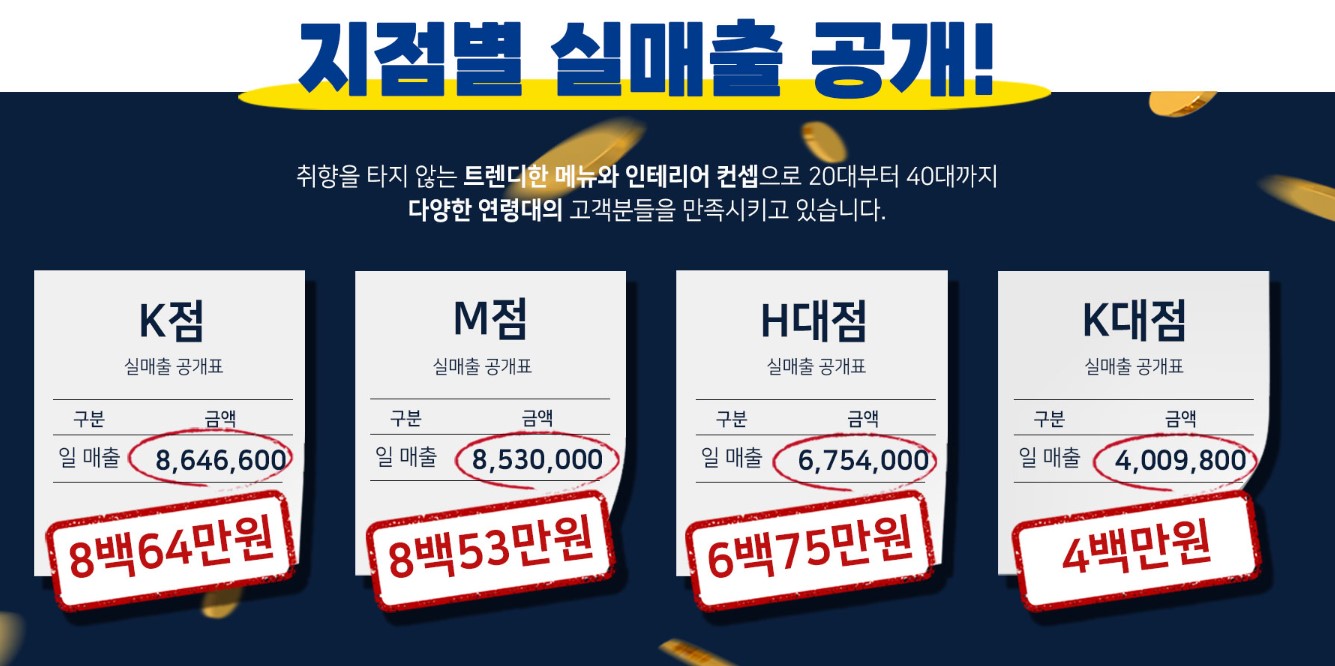 뉴욕야시장-창업-안내-매출-확인-사진