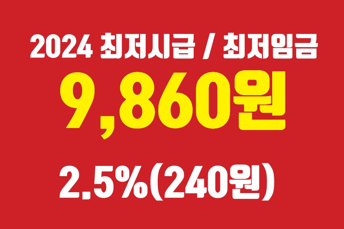 2024년 최저시급 / 최저임금