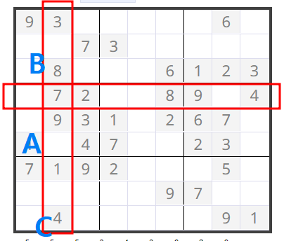 스도쿠 푸는 요령