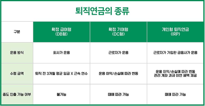 BNP파리바