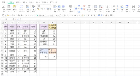 엑셀-특정한-조건-평균-값
