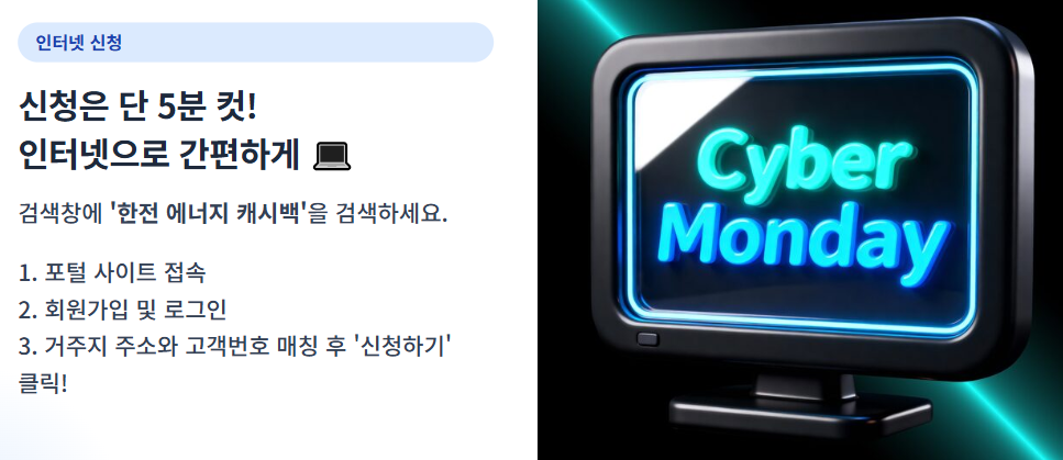 주택용 에너지 캐시백