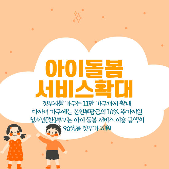 아이 돌봄 서비스 확대
정부 지원 가구 11만 가구 확대
다자녀 가구 본인부담금10% 추가지원
청소년(한)부모 아이 돌봄 서비스 90% 정부가 지원