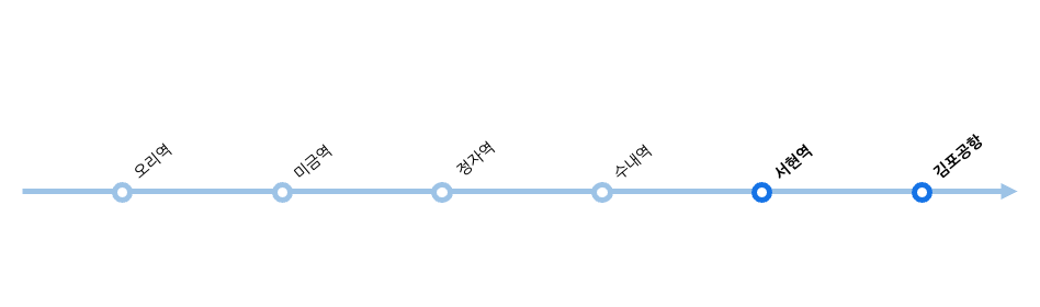 서현역 → 김포공항(5200-1번) 리무진 버스 상세노선 정보