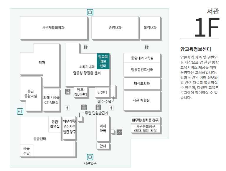 서울아산병원 암교육정보센터 위치