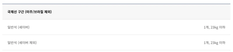 일본여행준비물