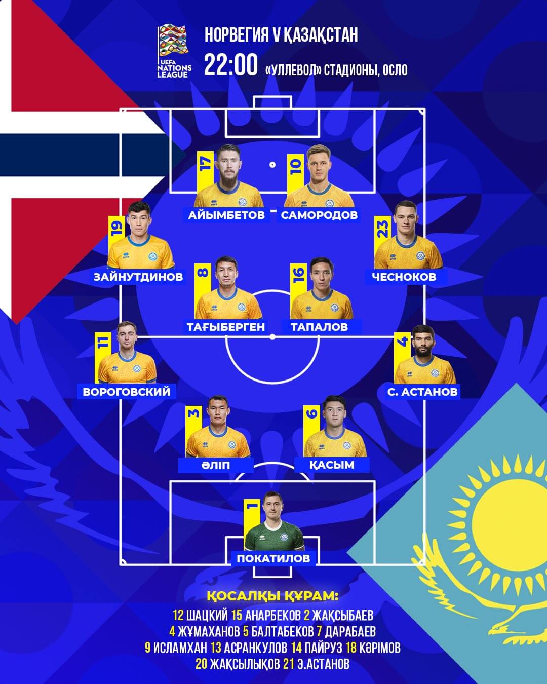 노르웨이 네이션스리그A 승격