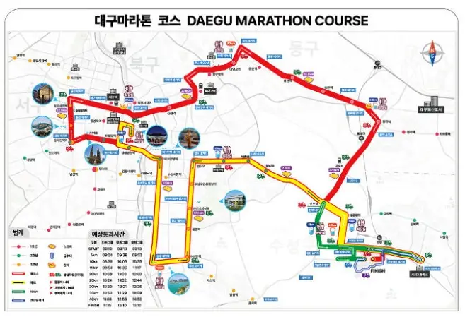 대구마라톤-코스