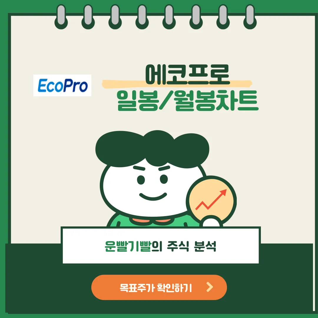 에코프로 일봉/월봉차트
