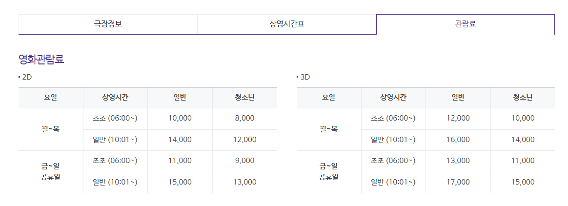 메가박스 강남점 영화 관람가격