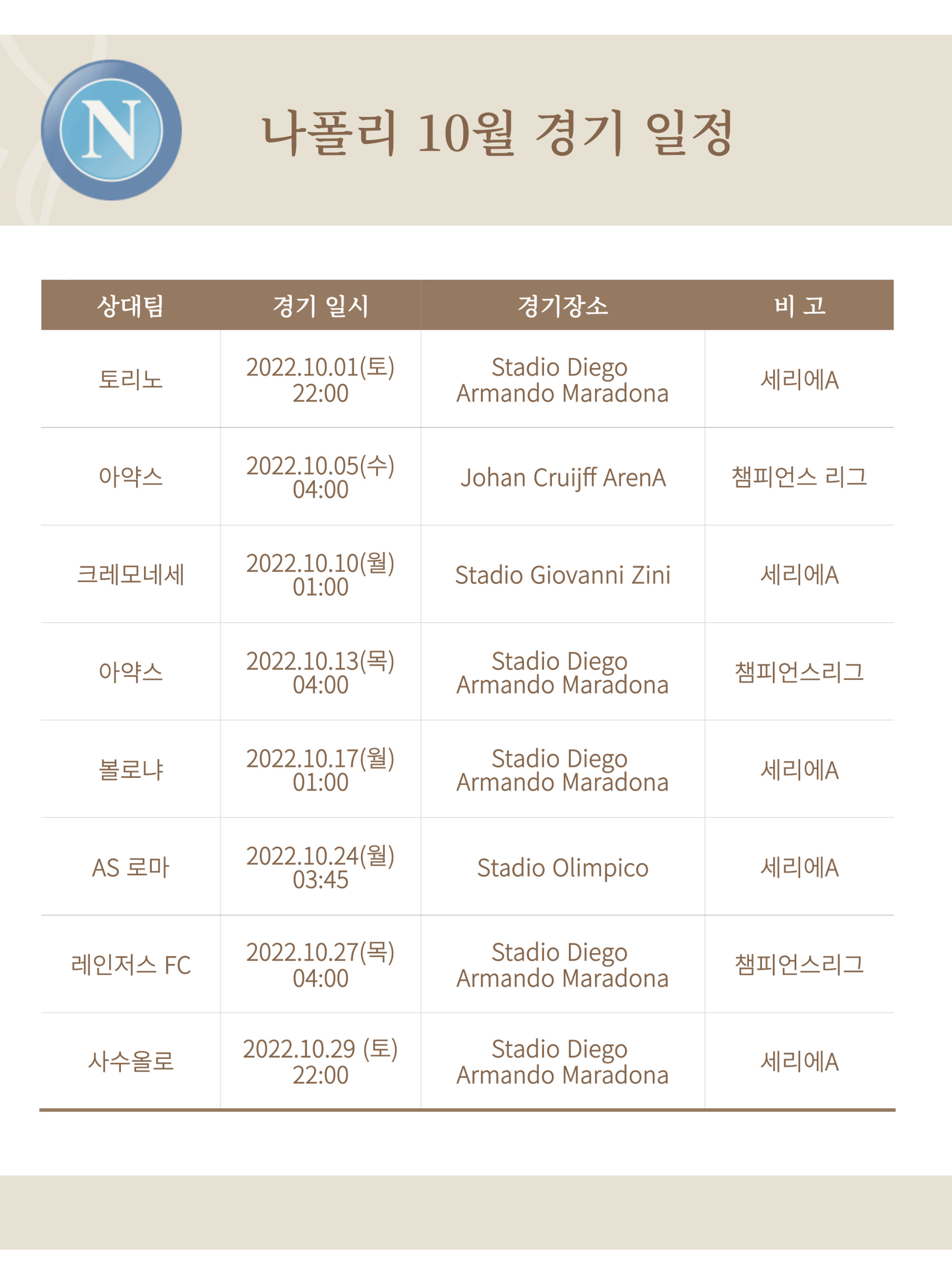 나폴리 경기 일정 김민재 경기 일정