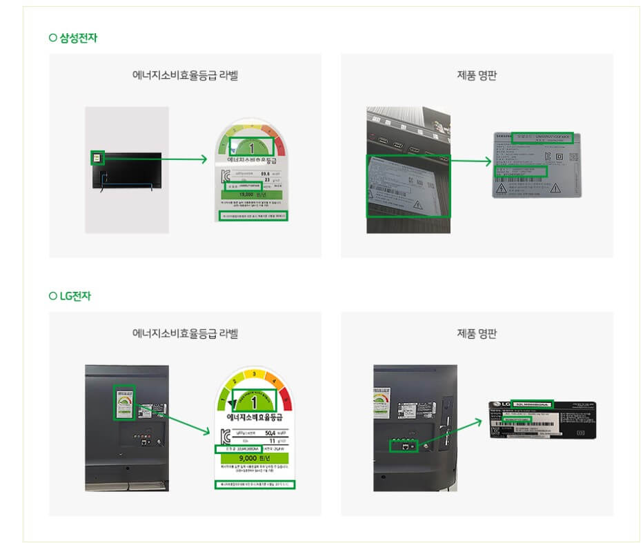 라벨 및 명판 위치 안내 - TV