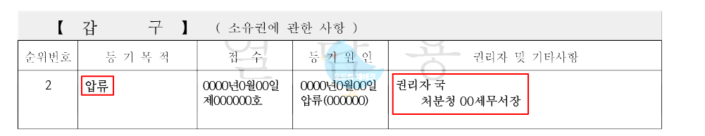등기부등본 갑구 압류