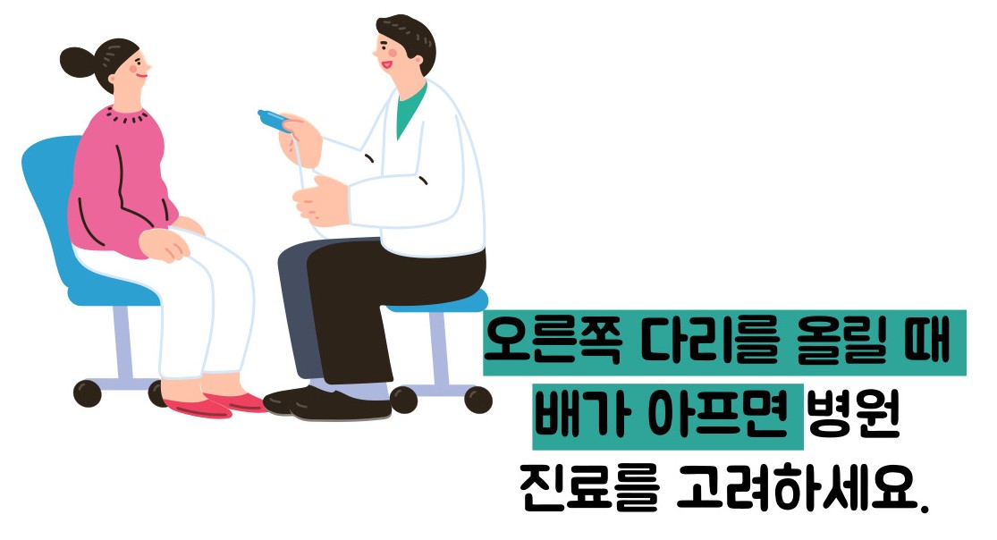맹장염 초기증상