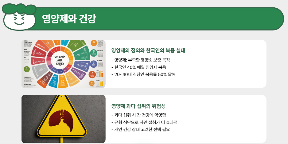 영양제와 건강