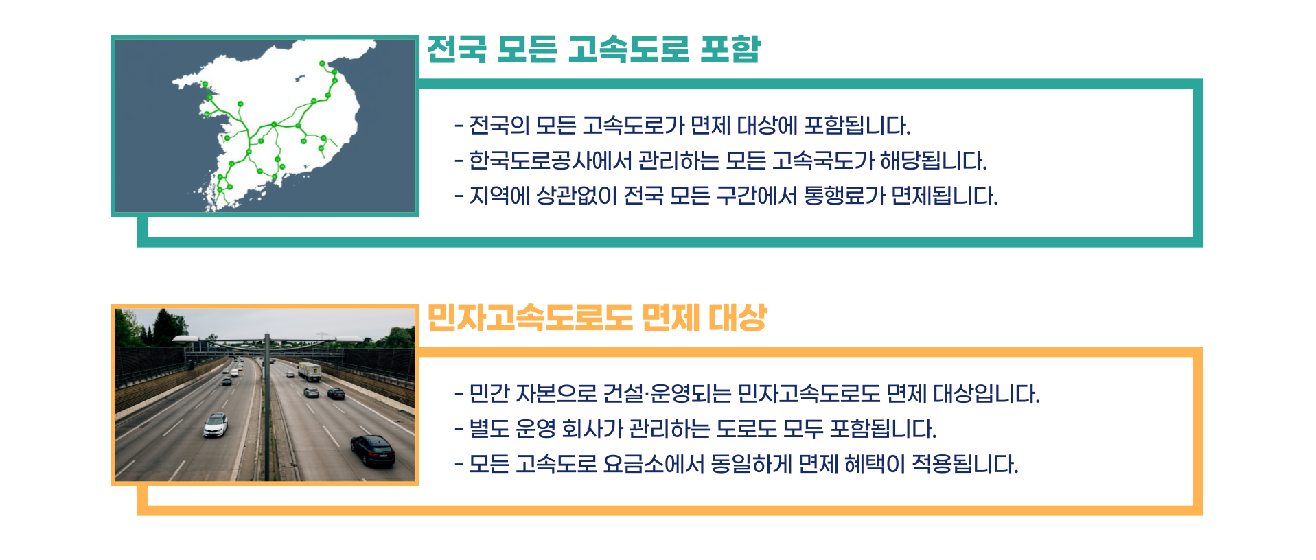 2025 추석 연휴 고속도로 통행료 면제기간 총정리 블로그 글 이미지 3