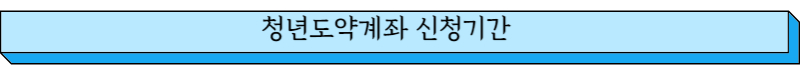 청년도약 신청기간