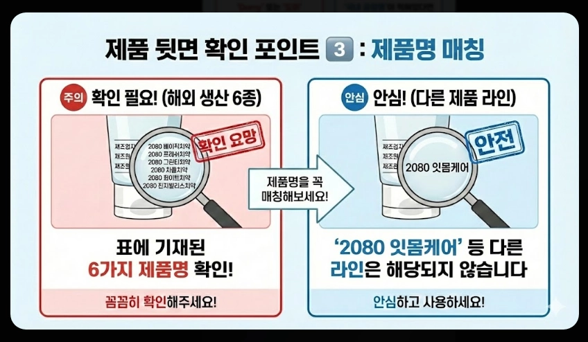 2080치약(트리클로산, 영향)(상세 확인 + 가이드)