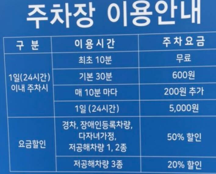 울산공항 주차요금