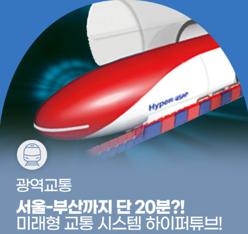 미래형 교통 시스템 하이퍼튜브의 포스터