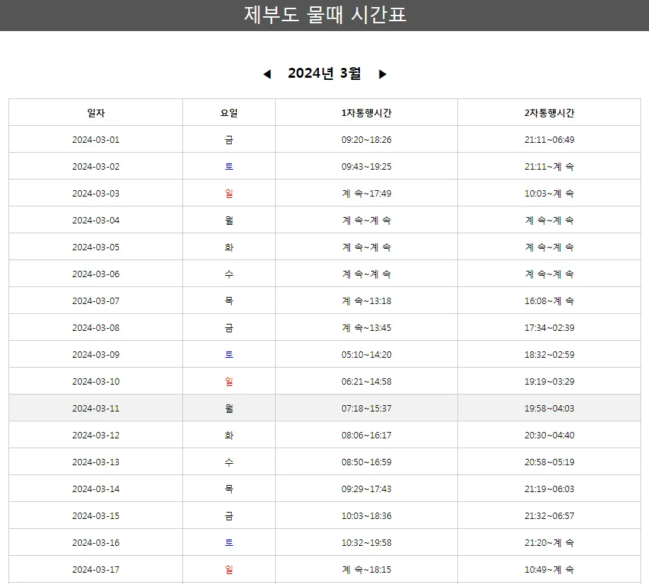 제부도-물때-시간표