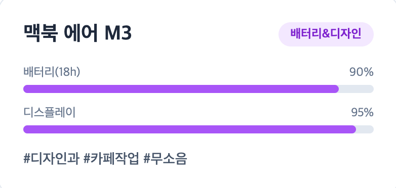 2026 신학기 노트북 가이드: 맥북에어M3