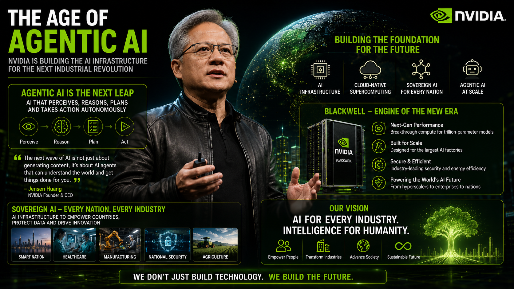 Jensen Huang discussing Agentic AI and NVIDIA future AI infrastructure vision