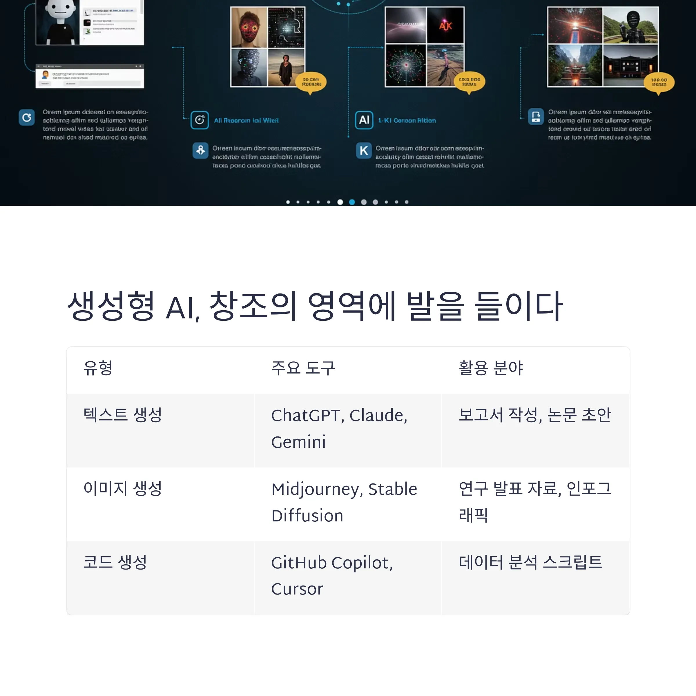 연구원들을 위한 생성형 AI 기초