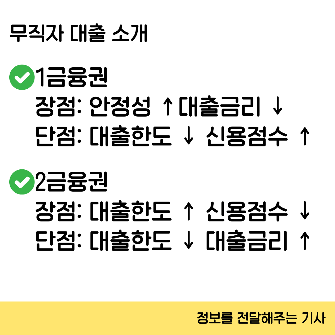 무직자 대출 소개