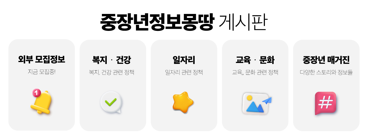 중장년일자리정보카드사진