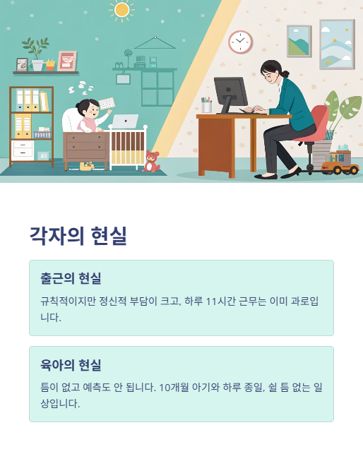 각자의 현실