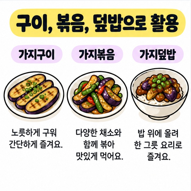 가지구이와 가지볶음, 가지덮밥을 작은 접시와 그릇 그림으로 보여주는 요리 활용 카드