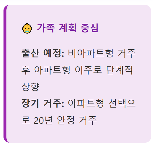가족 중심으로 고려시 생각해야 할 포인트