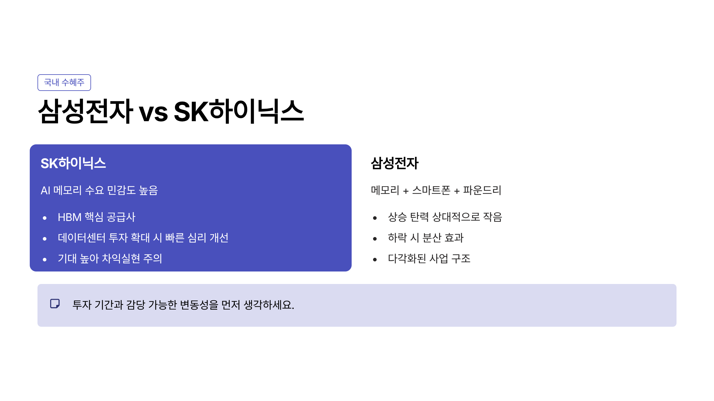 알파벳 실적발표