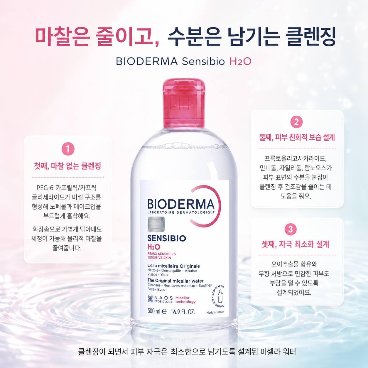 바이오더마 센시비오 H2O 전성분 분석